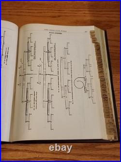 John Deere Plow Works Repair Catalog M 1923