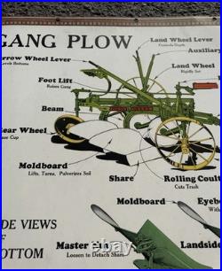 Rare Vintage John Deere Gang Plow Advertising Poster Sign Factory Issued