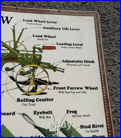 Rare Vintage John Deere Gang Plow Advertising Poster Sign Factory Issued